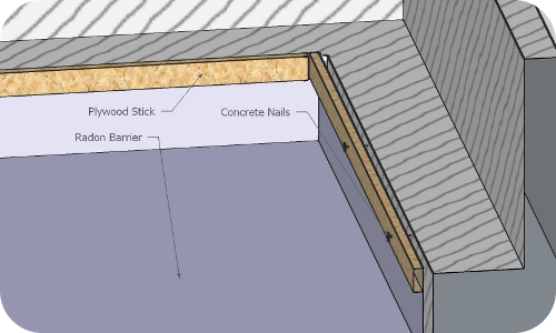 Membrane installed